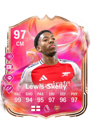 Myles Lewis-Skelly