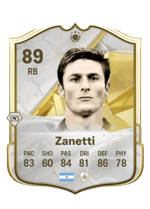 Javier Zanetti