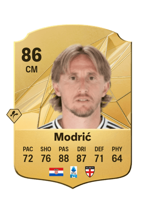 Luka Modrić