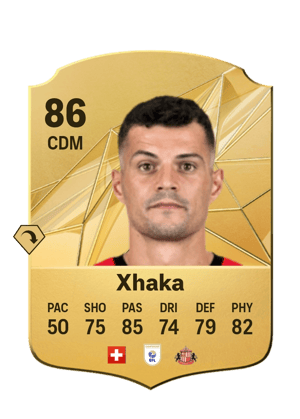 Granit Xhaka