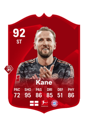 Harry Kane