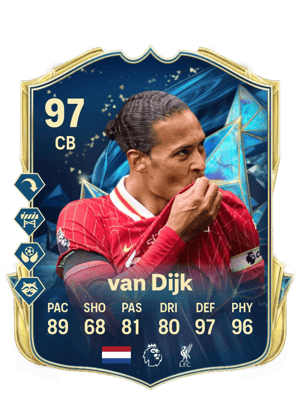 Virgil van Dijk