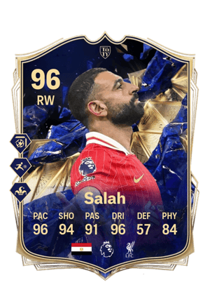 Mohamed Salah