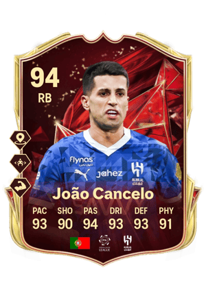 João Cancelo