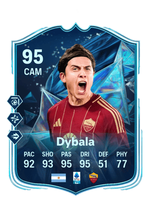 Paulo Dybala