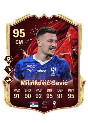 Sergej Milinković-Savić