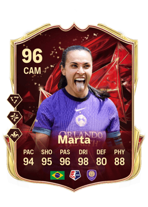Marta