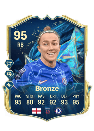 Lucy Bronze