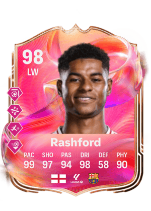 Marcus Rashford