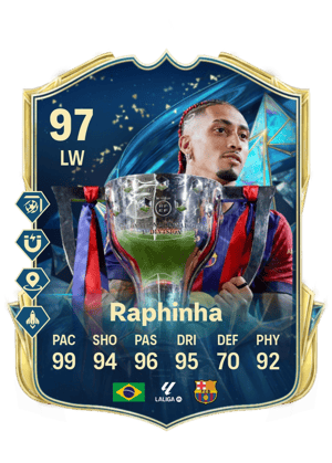 Raphinha