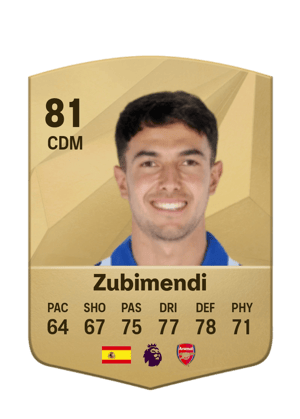 Zubimendi