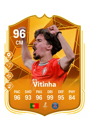 Vitinha