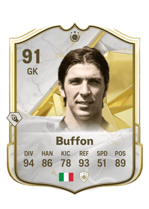 Gianluigi Buffon