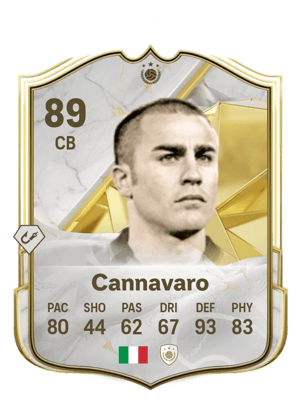 Fabio Cannavaro