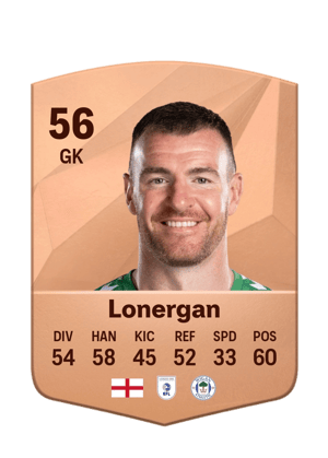 Andy Lonergan