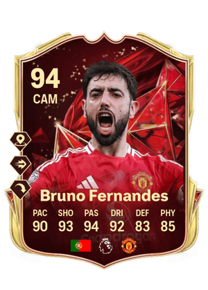 Bruno Fernandes