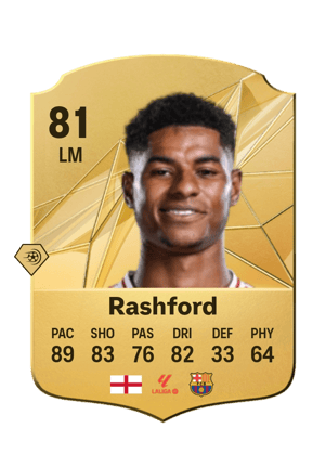 Marcus Rashford
