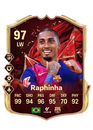 Raphinha
