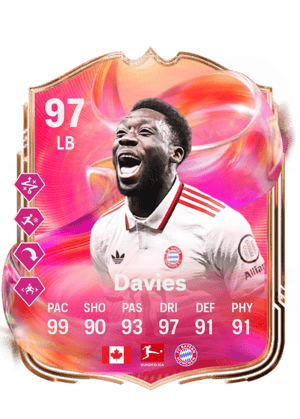 Alphonso Davies