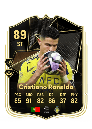 Cristiano Ronaldo