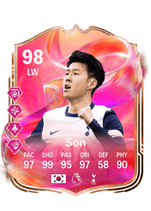 Heung Min Son