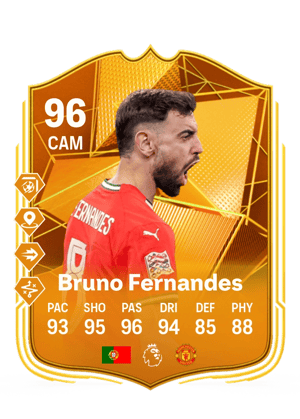 Bruno Fernandes
