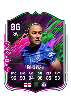 Lucy Bronze