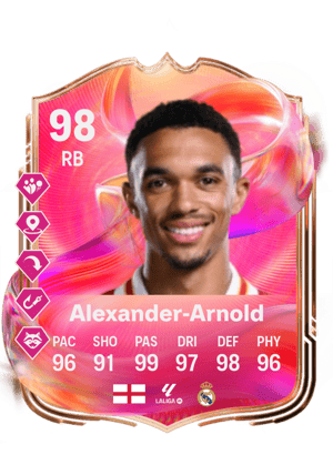 Trent Alexander-Arnold