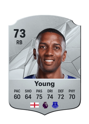 Ashley Young