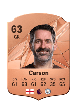 Scott Carson