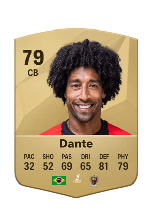 Dante