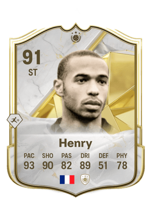 Thierry Henry