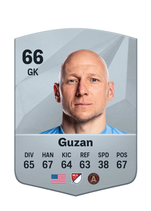 Brad Guzan