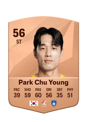 Park Chu Young