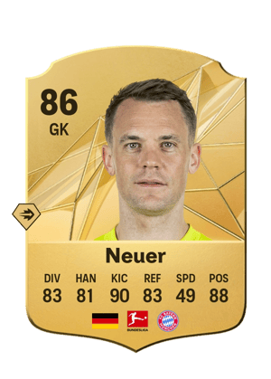 Manuel Neuer