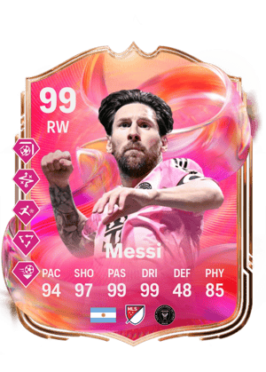 Lionel Messi