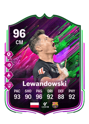 Robert Lewandowski