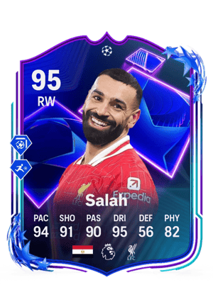 Mohamed Salah