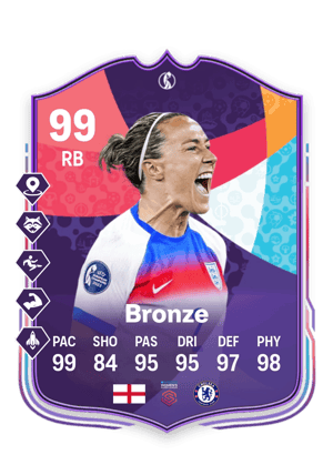 Lucy Bronze
