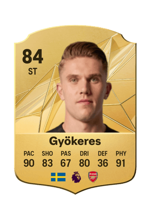 Viktor Gyökeres