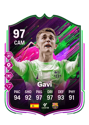 Gavi