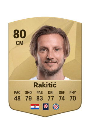 Ivan Rakitić