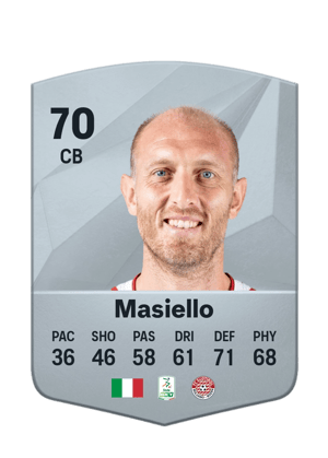 Andrea Masiello