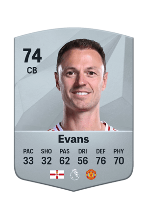 Jonny Evans