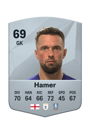 Ben Hamer