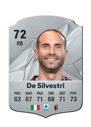Lorenzo De Silvestri