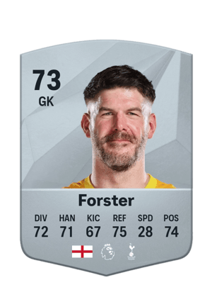 Fraser Forster