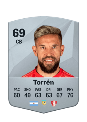 Miguel Ángel Torrén