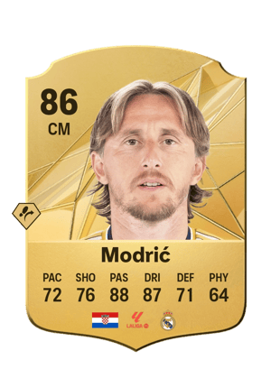 Luka Modrić