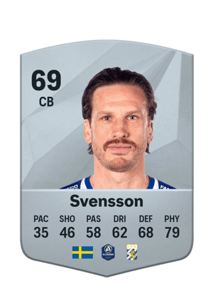 Gustav Svensson
